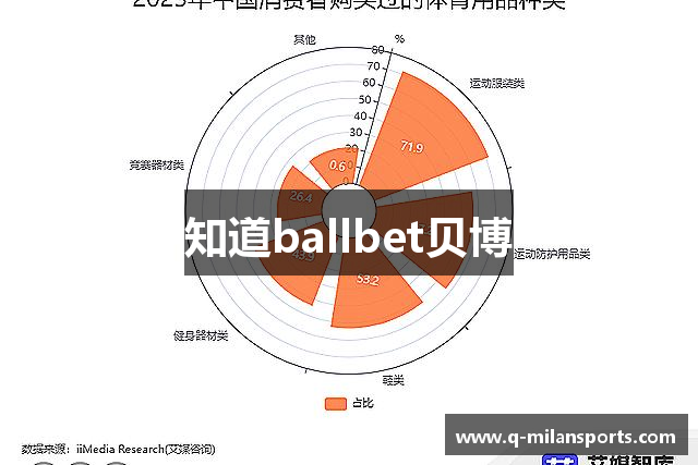 知道ballbet贝博